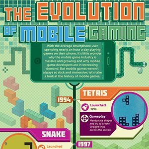 The Evolution of Mobile Gaming - Web Design Degree Center