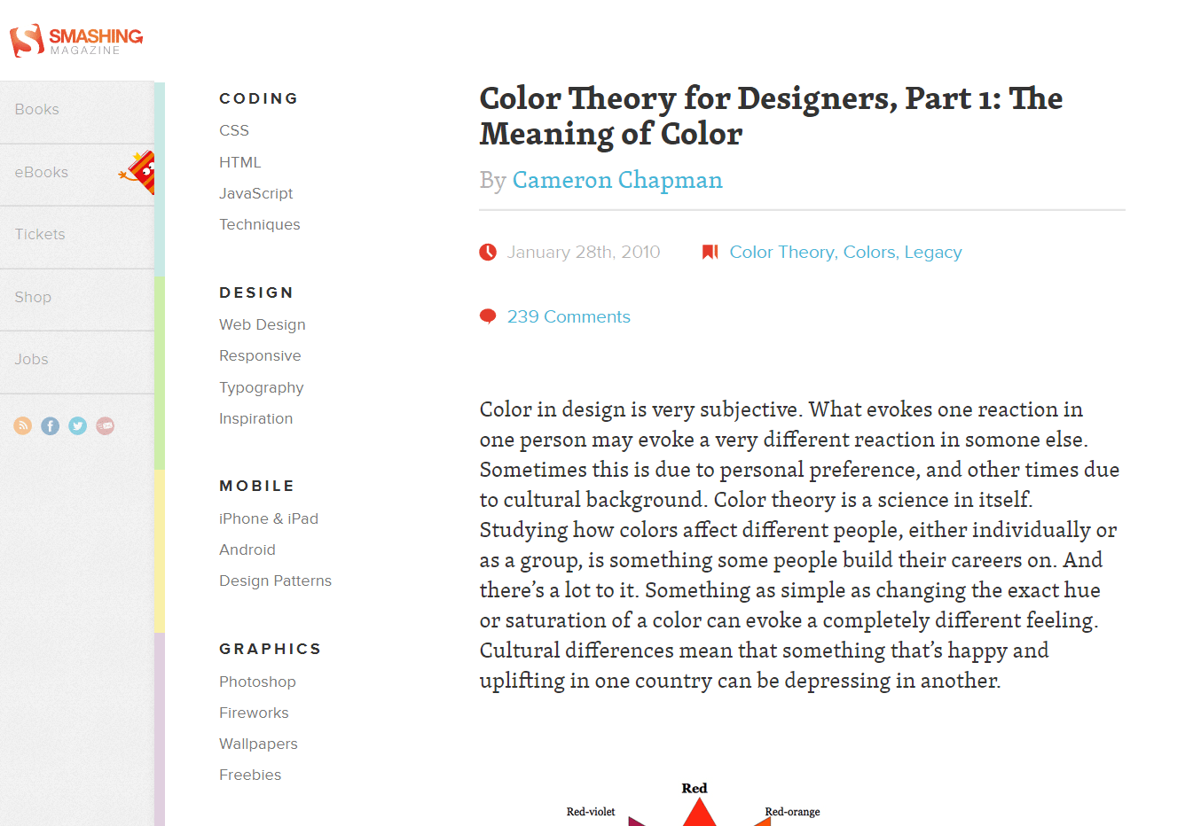 Color Theory for Designers, Part 1: The Meaning of Color — Smashing Magazine