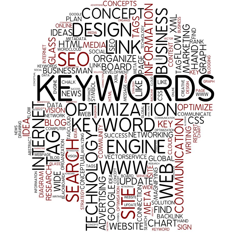 What Is A Keyword